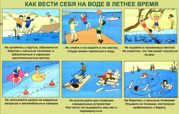 ПАМЯТКА.